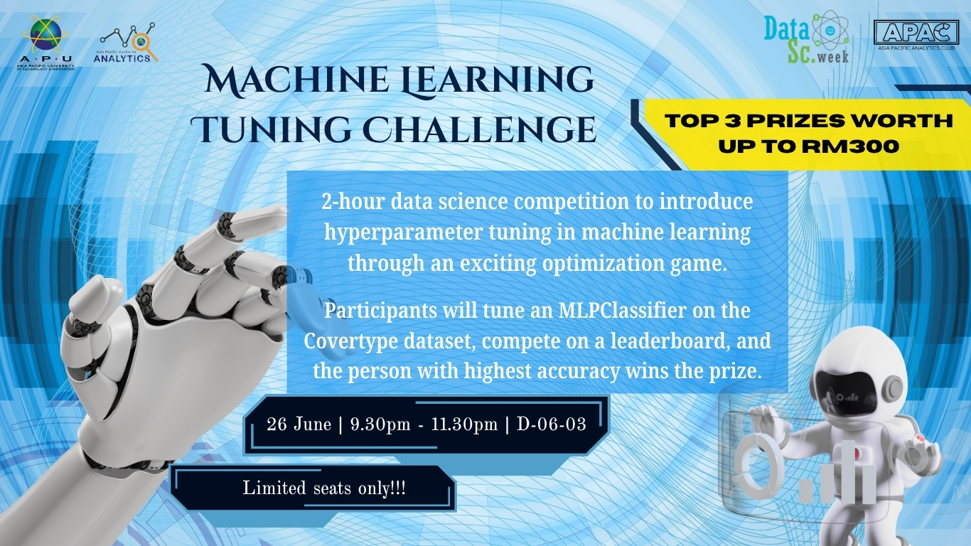 Machine Learning Tuning Challenge