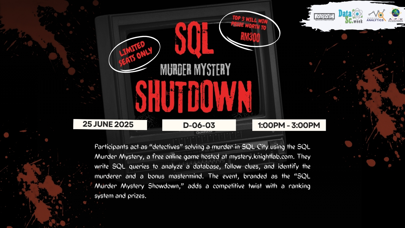 SQL Murder Mystery Showdown